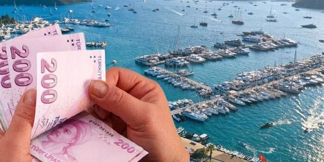 Yatlara Vergi Rüzgârı: ÖTV Oranı %0’dan %8’e Yükseltildi